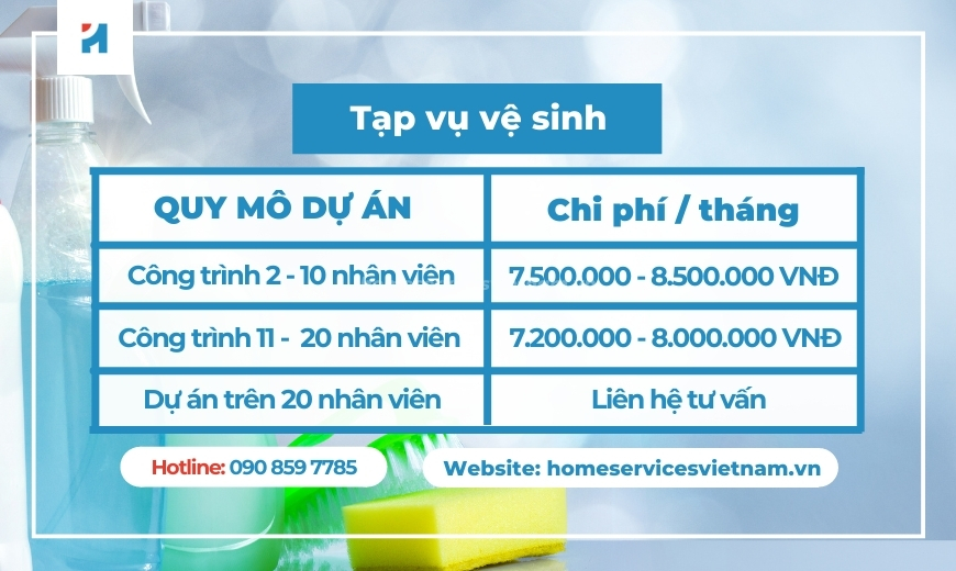 Báo giá tạp vụ vệ sinh