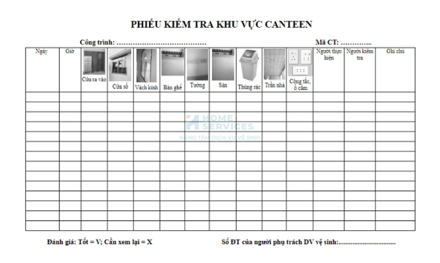 Checklist vệ sinh trường học