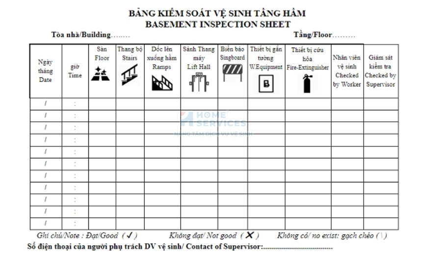 Checklist khu vực tầng hầm trường học