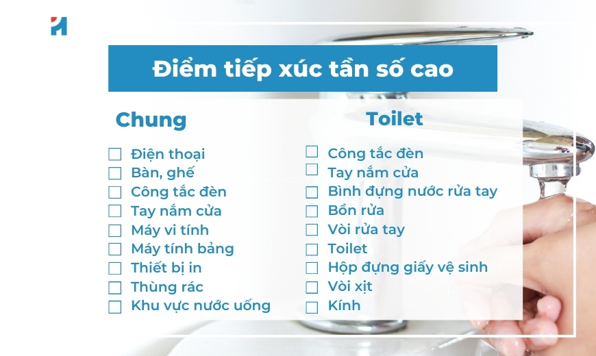 Checklist  điểm tiếp xúc tần số cao trong văn phòng sau Covid