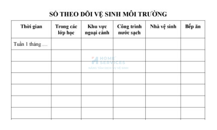 Mẫu checklist vệ sinh trường học mới nhất