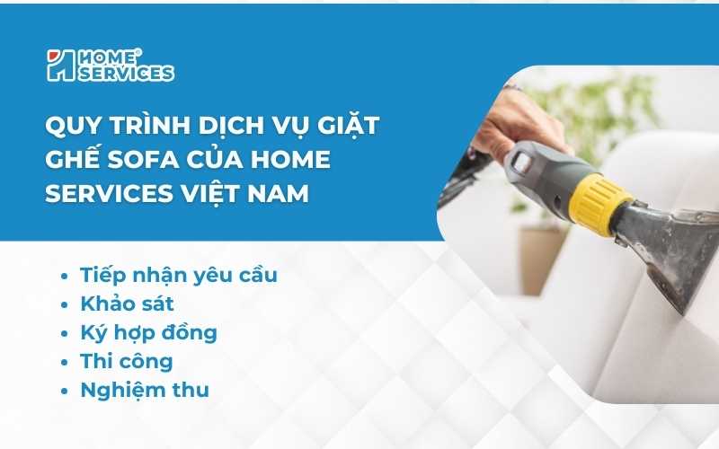 Quy trình dịch vụ giặt ghế sofa