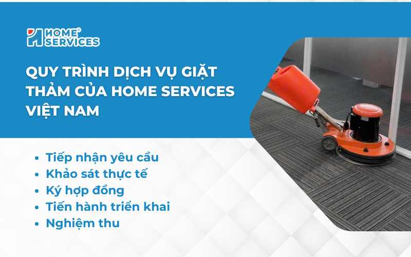 Quy trình dịch vụ giặt thảm 